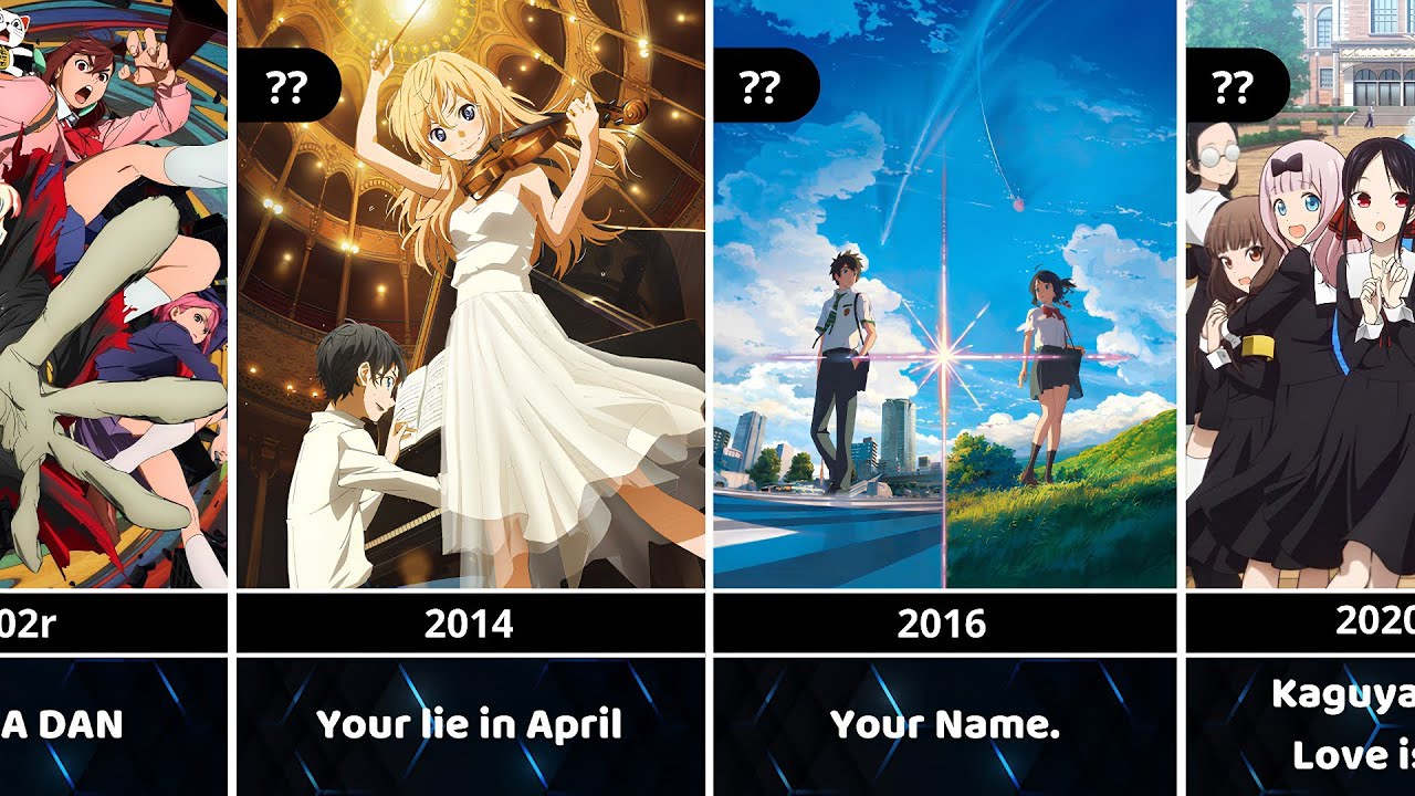 Top 100 Best Romance Anime of All Time