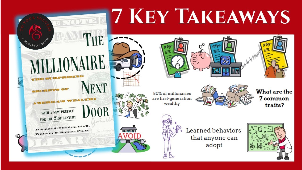 The Millionaire Next Door Summary (by Thomas J. Stanley and William D. Danko)