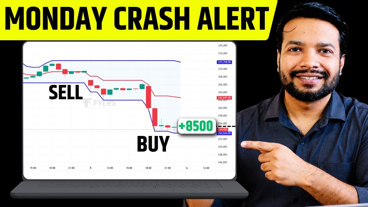 Monday Market Crash: Nifty 1.5% Downfall? Reason + Short Setup