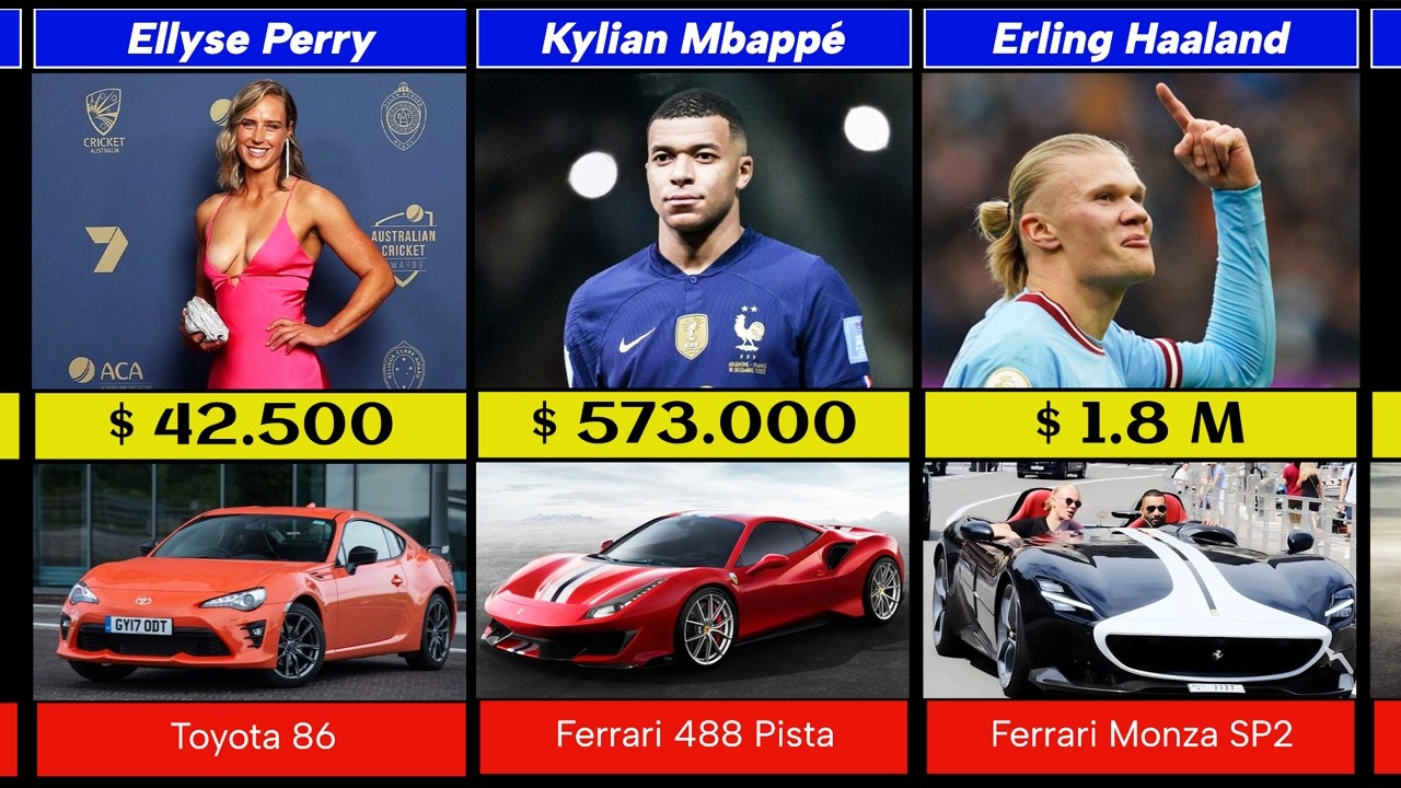 Famous Athletes' Most EXPENSIVE Cars Revealed | What Cars Famous Athletes Drive