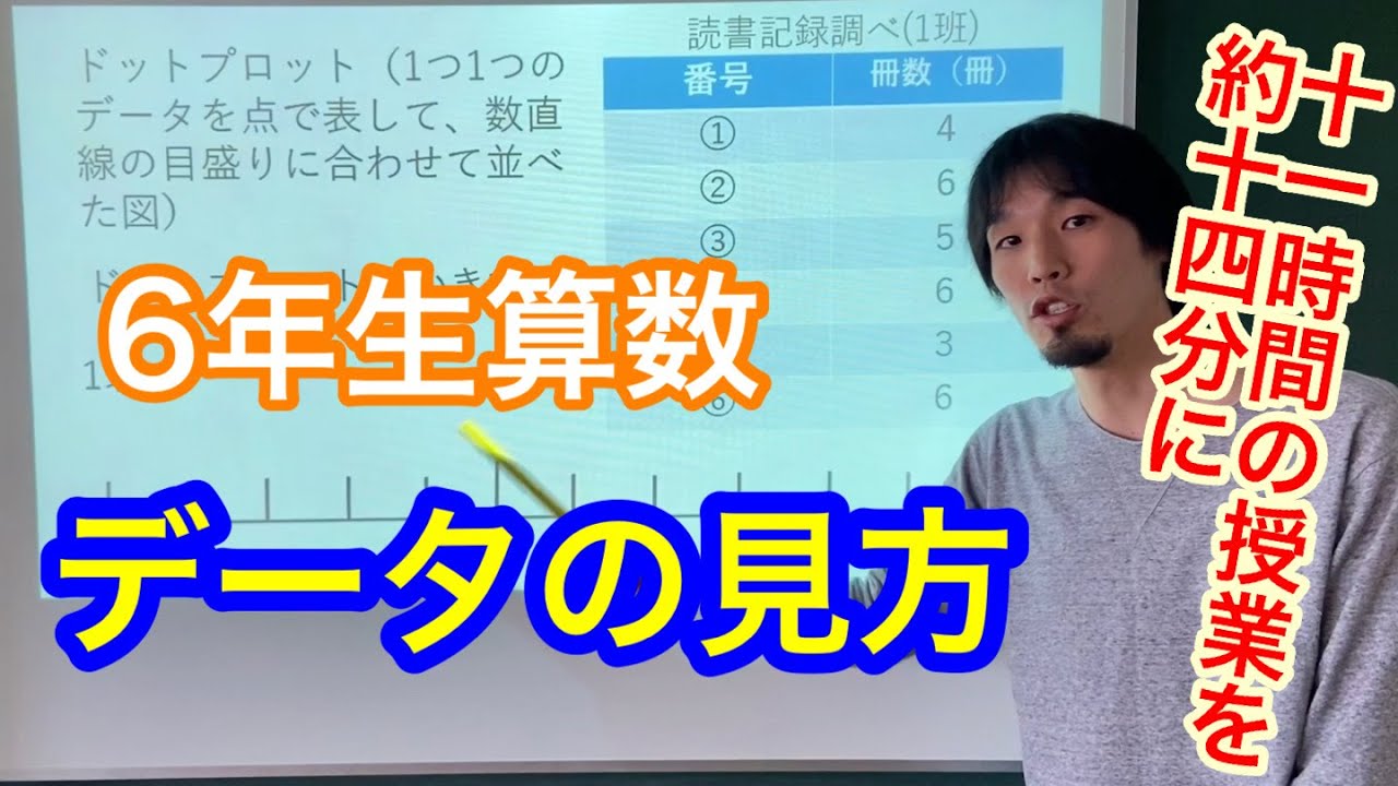 6年生算数『データの見方』