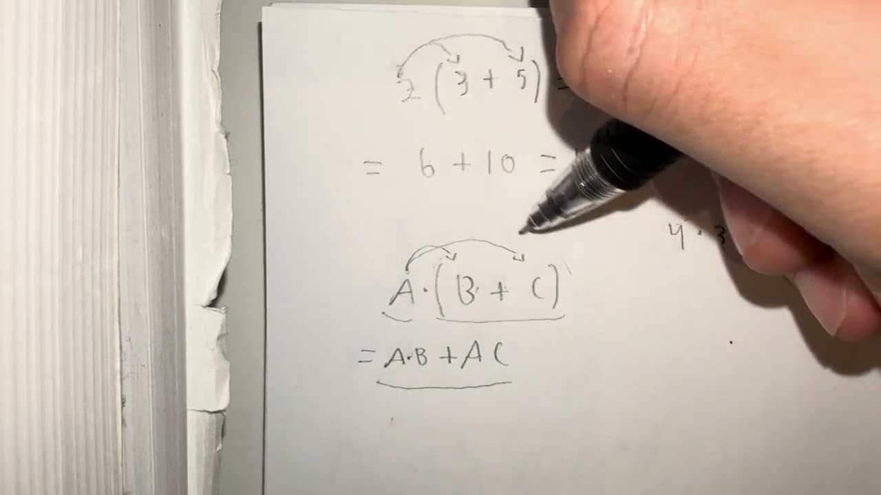 Understanding algebra easily