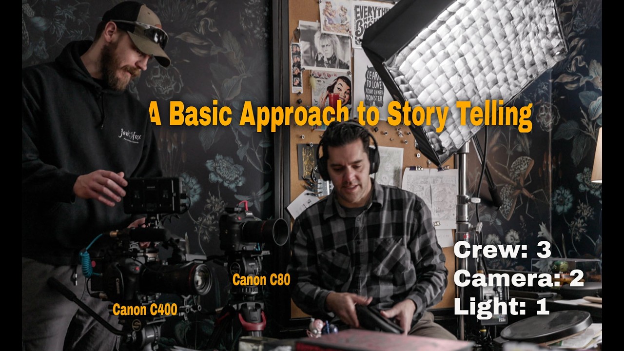 Vlog: Filming a Documentary with a Minimal Crew (Canon C400/C80)