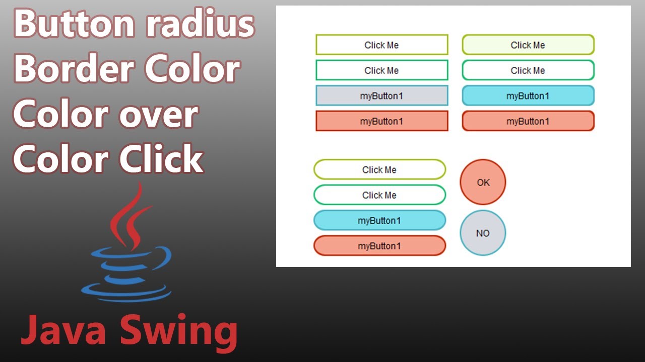 Java GUI - Button Custom