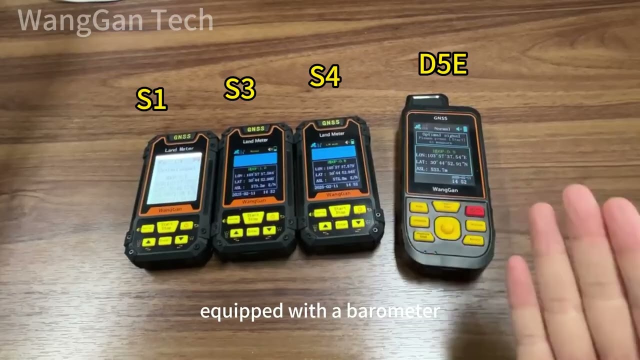 【wanggan】All Land Meter Models Explained! Which One Is Right for You?