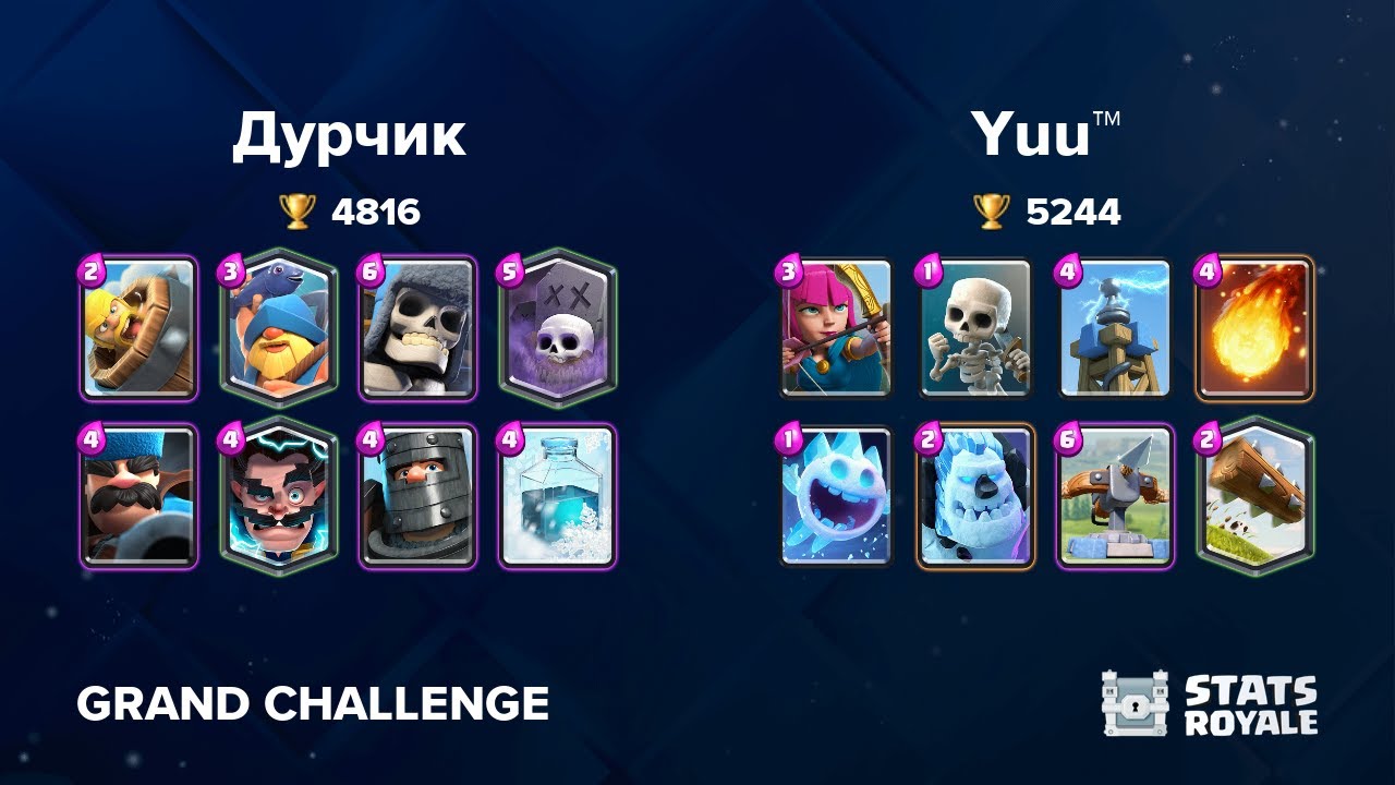 Дурчик vs Yuu&trade; [GRAND CHALLENGE]
