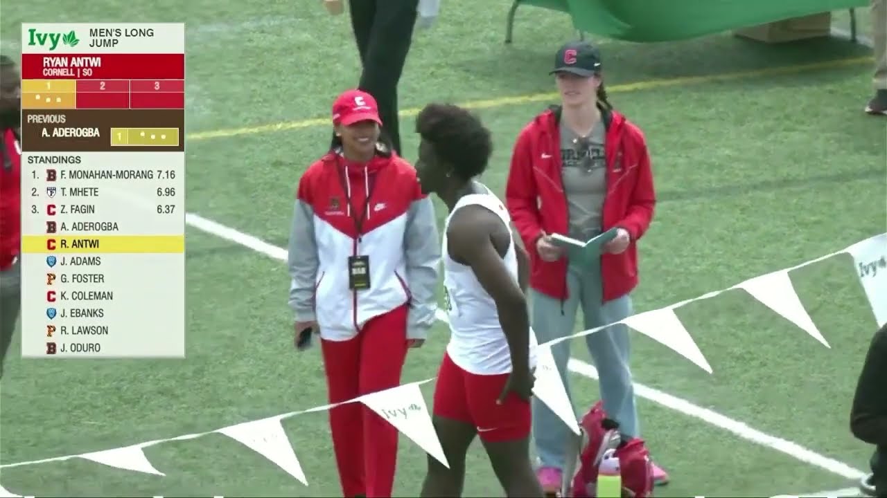 Ivy League Track and Field Tournament 2025 – Championship Recap & Full Coverage
