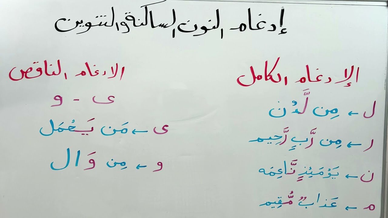 إدغام النون الساكنة والتنوين
