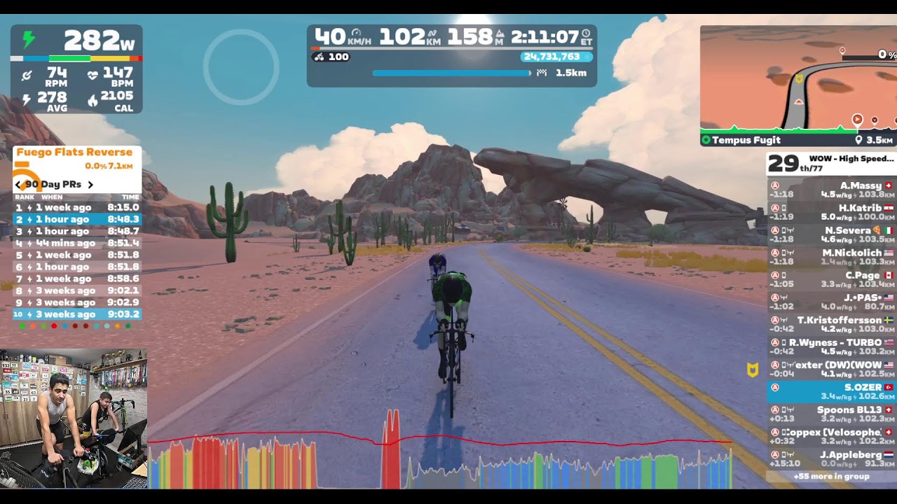 WOW - High Speed Ride on TT bikes with draft