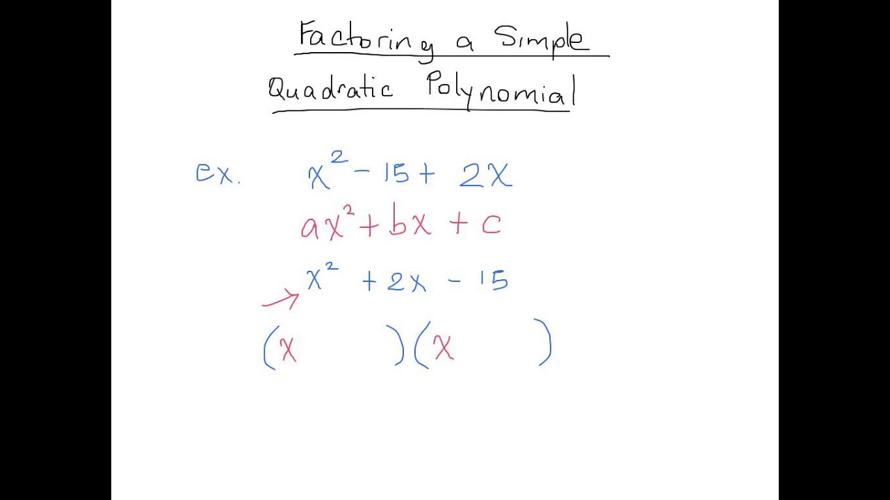 Introduction to Quadratic Polynomials