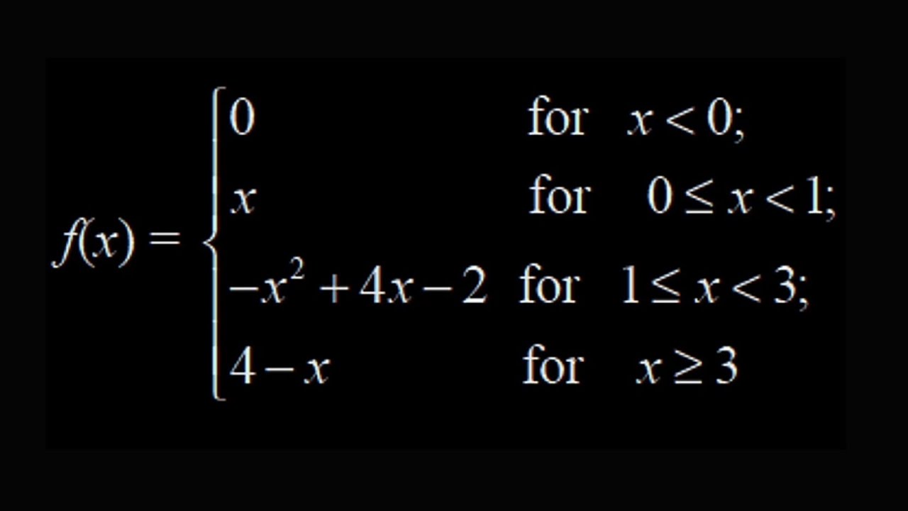 One Side Limit of a Piecewise Function