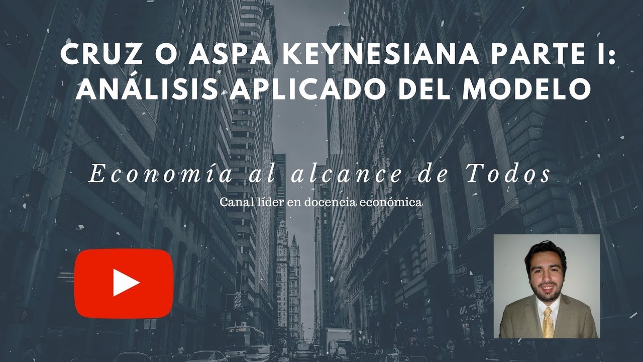 Cruz o Aspa Keynesiana Parte I: Análisis aplicado del Modelo  (Capítulo N° 11)