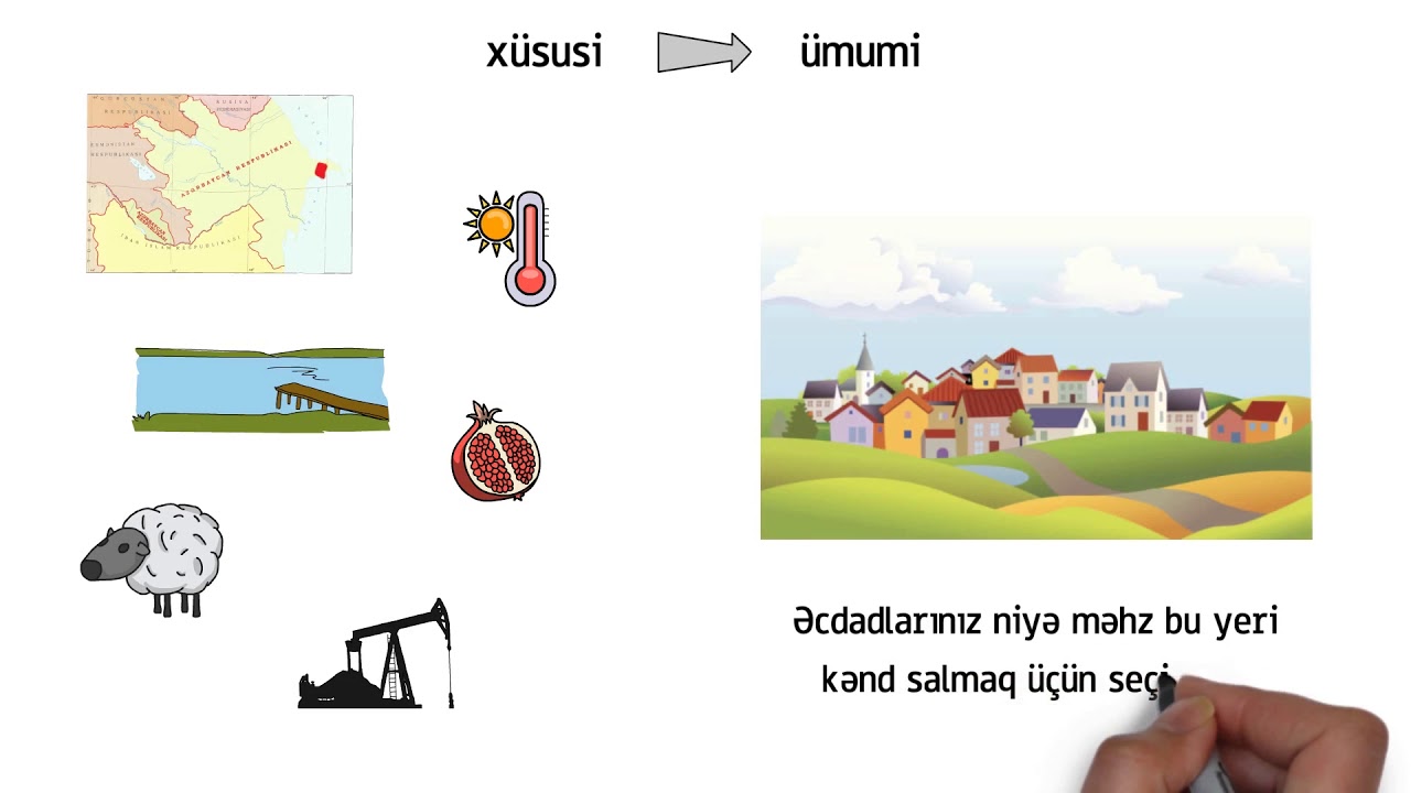 Coğrafiya müəllimindən məktub