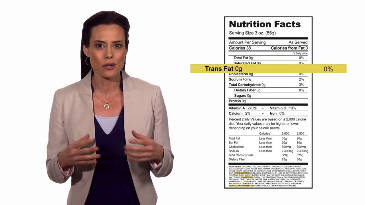 Label Lingo | HealthiNation