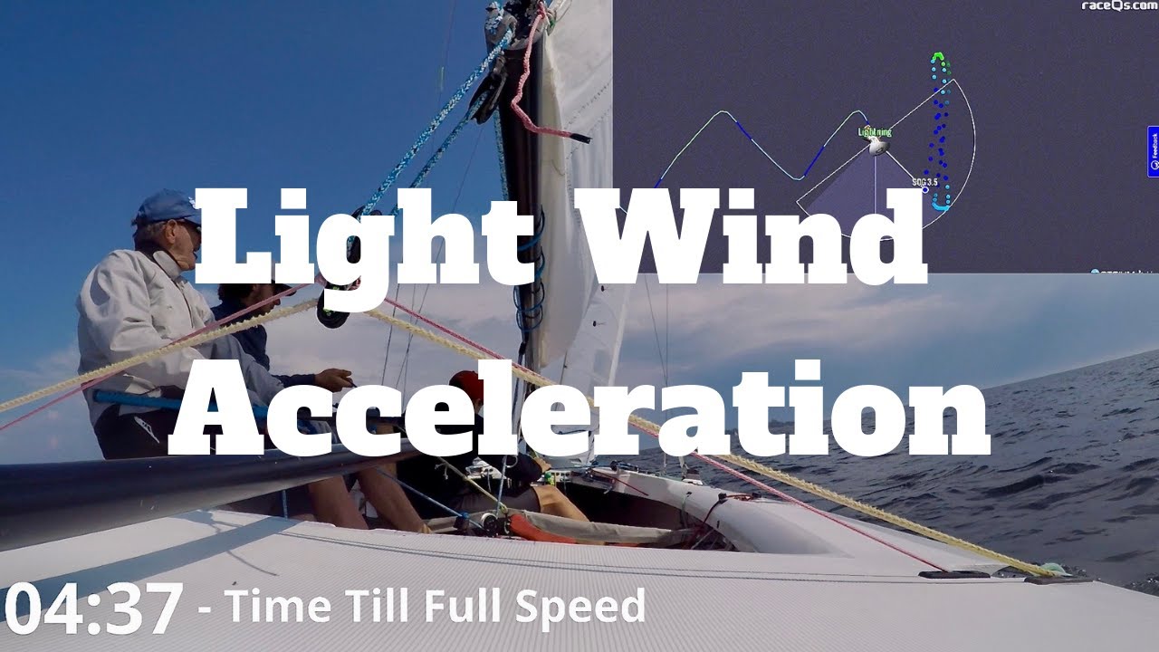 Sailing Acceleration Practice for Lightning Championship