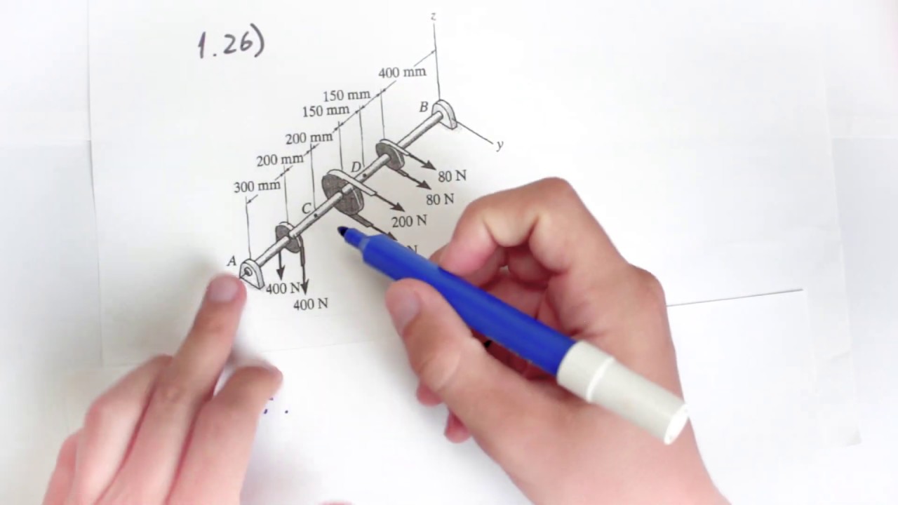 Revisão de Estática - Exercício Resolvido - Hibbeler 1.26