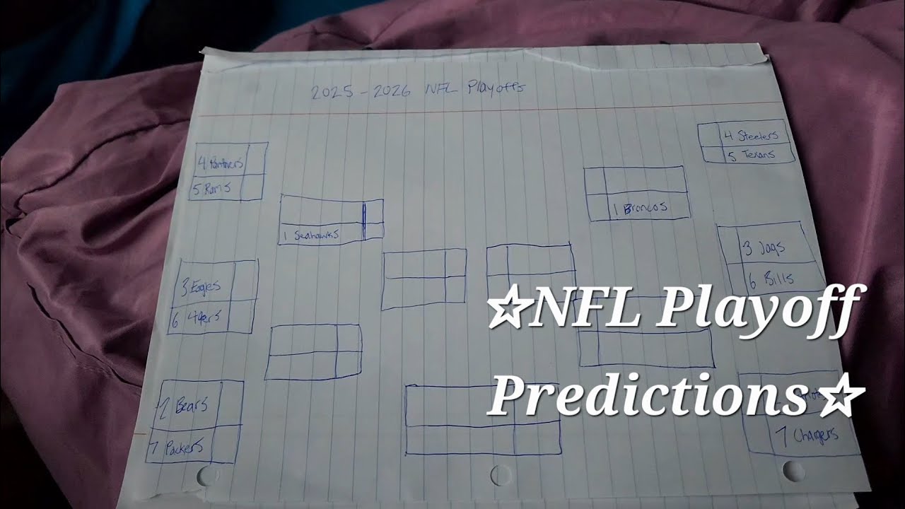 My NFL Playoff Predictions