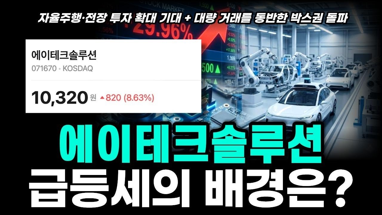 에이테크솔루션 급등세 분석! 자율주행 전장 투자 확대, 대량 거래가 이끈 상승