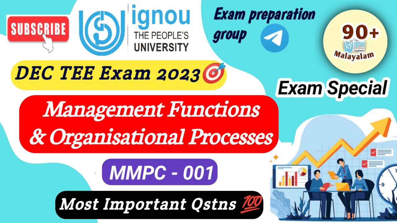 MMPC 001- Management Functions & Organizational Processes | Sure Questions🔥| For IGNOU MBA 🎯