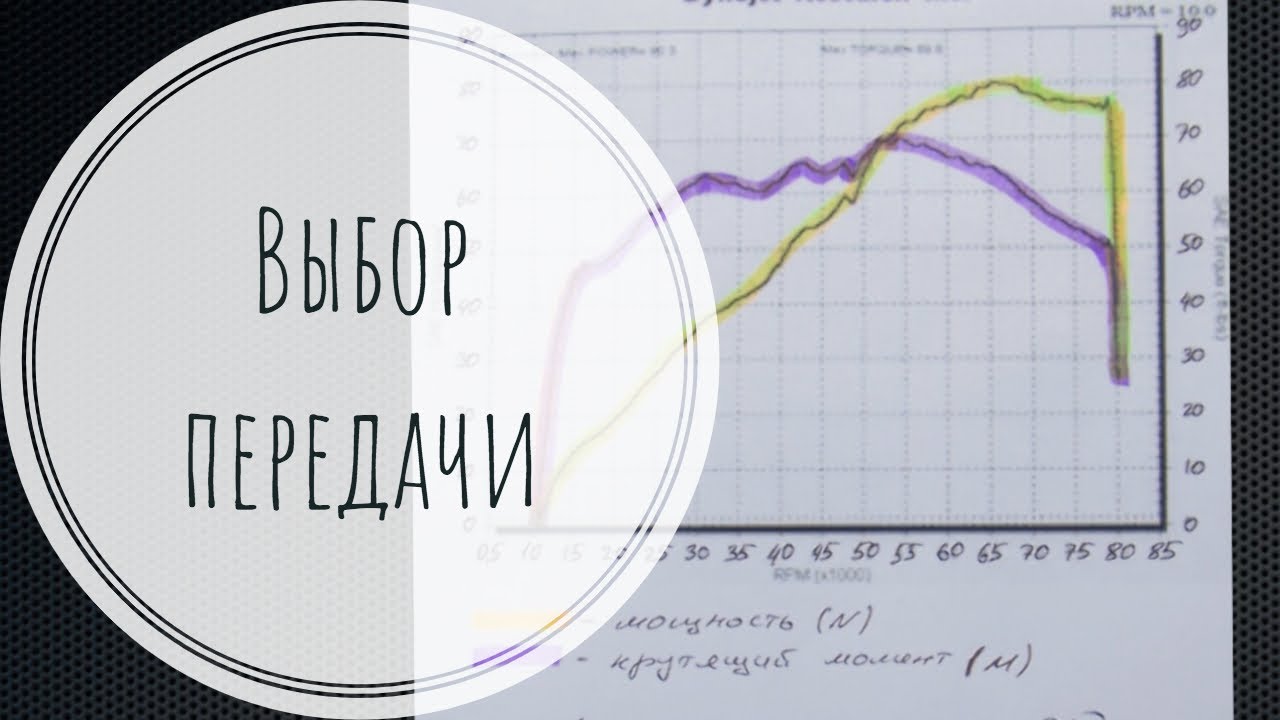 Какую передачу выбрать?