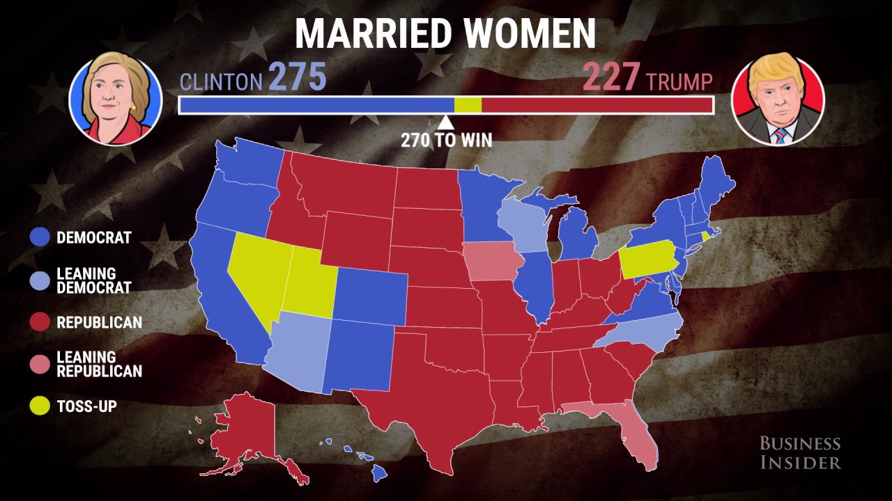 How different demographics will vote on Election Day