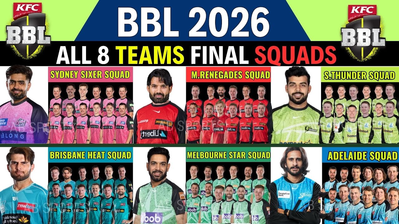 BBL 2025-26 | All 8 Teams Final Squads | Big Bash League All Teams Final Squad  | BBL 2026 Schedule