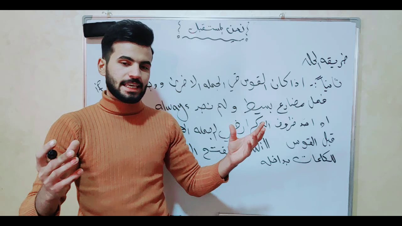انكليزي سادس اعدادي يونت٣ درس١٠ التصوير القديم لا تدرسون على هاي المحاضرات تابعو الشرح الجديد بقناتي