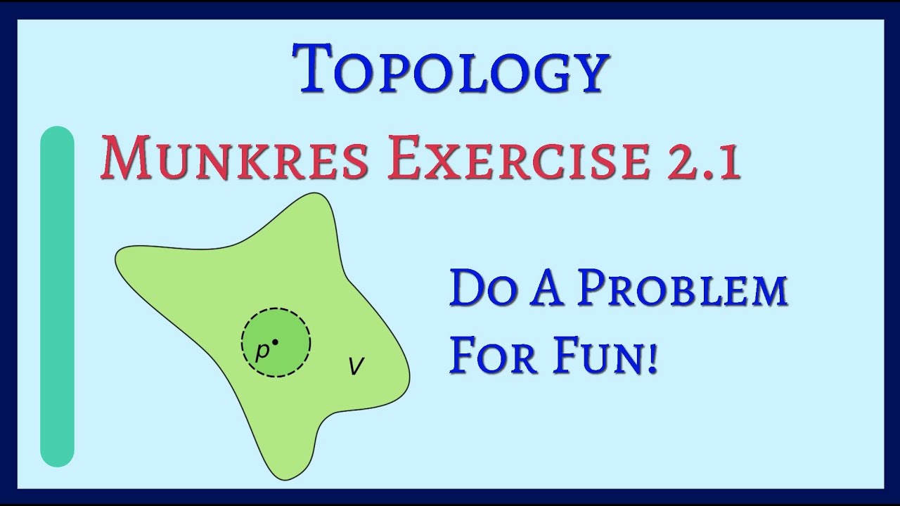 Munkres Solution - Exercise 2.1: Basic Topology Problem
