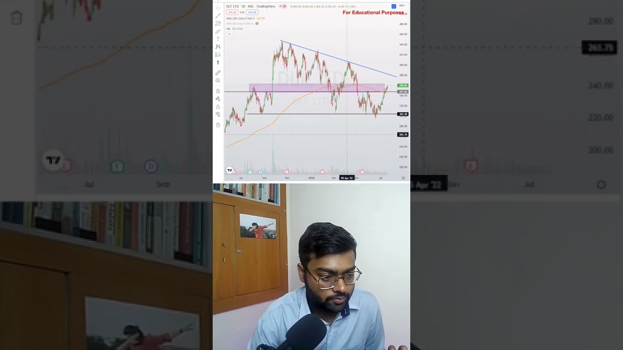 DLF Analysis