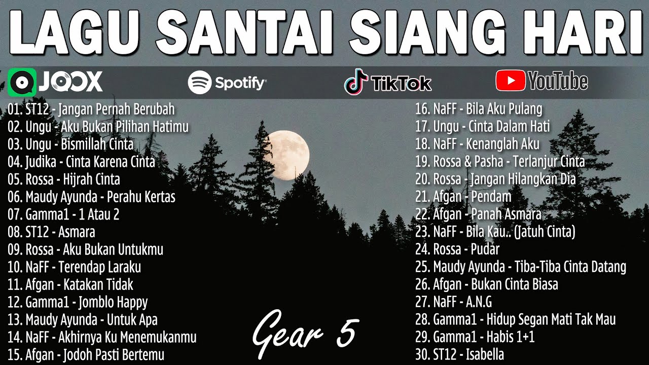 LAGU INDONESIA TERBARU | LAGU SANTAI BUAT KERJA | LAGU INDONESIA TERBARU 2024