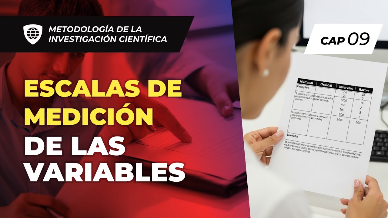 Escalas de medición de las variables | Metodología de la investigación científica (9 de 35)