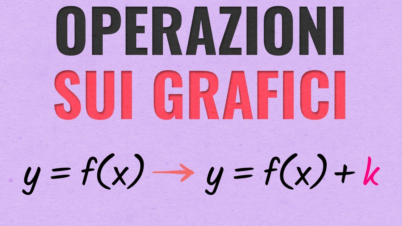 Operazioni sul Grafico di una Funzione | Trasformazioni Geometriche