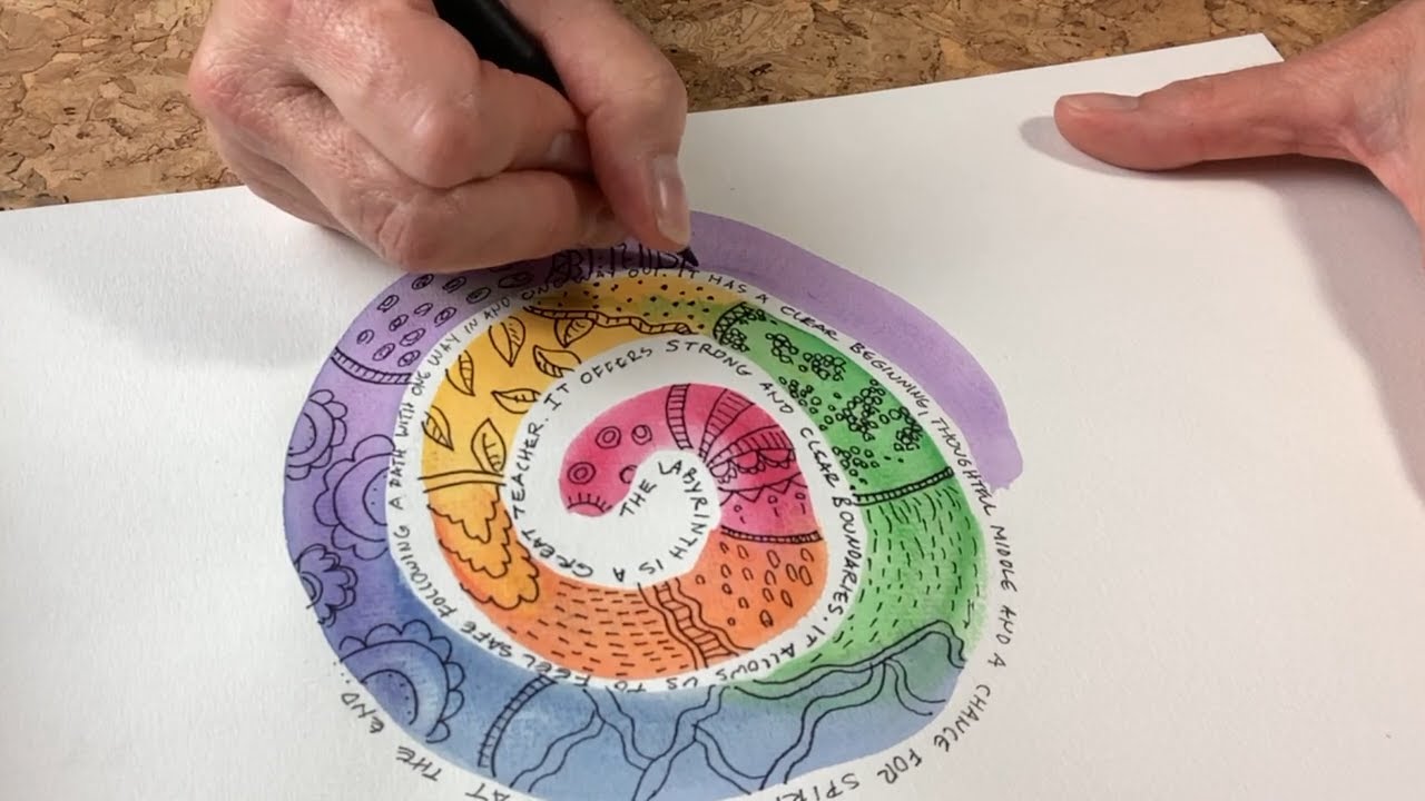How to use art for anxiety relief with watercolors