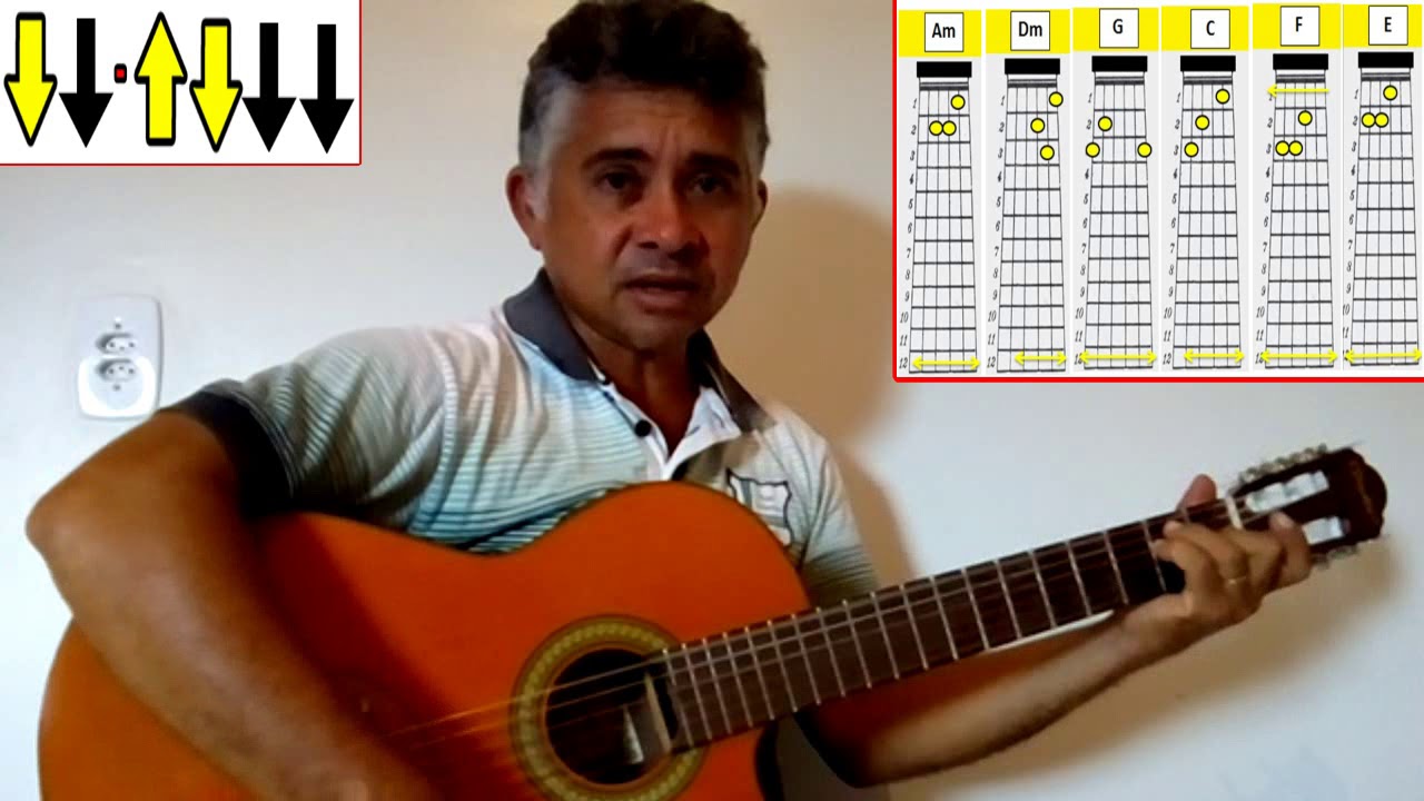 Tudo Passará Em 6 Acordes - (Nelson Ned)