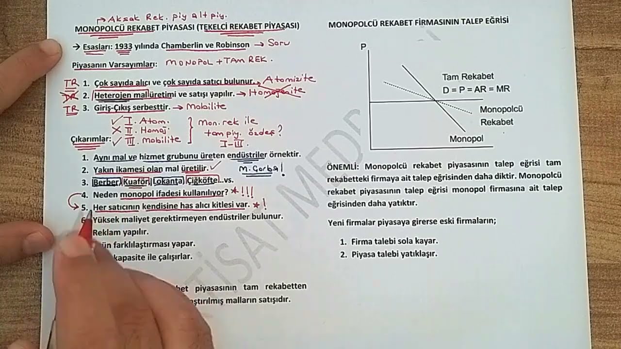 79) MONOPOLCÜ REKABET PİYASASI ANALİZİ - I (Özellikleri ve Çıkarımlar)