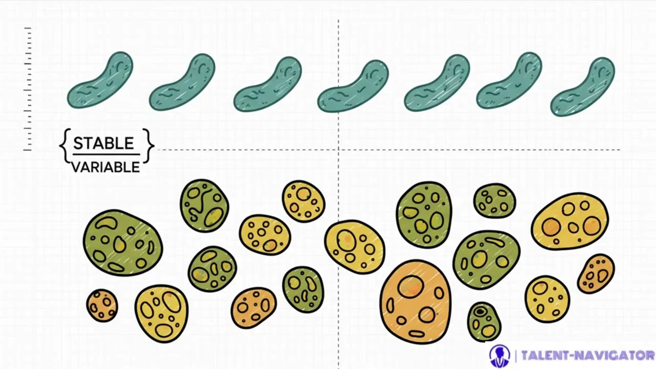 The Microbial Social Network🌐