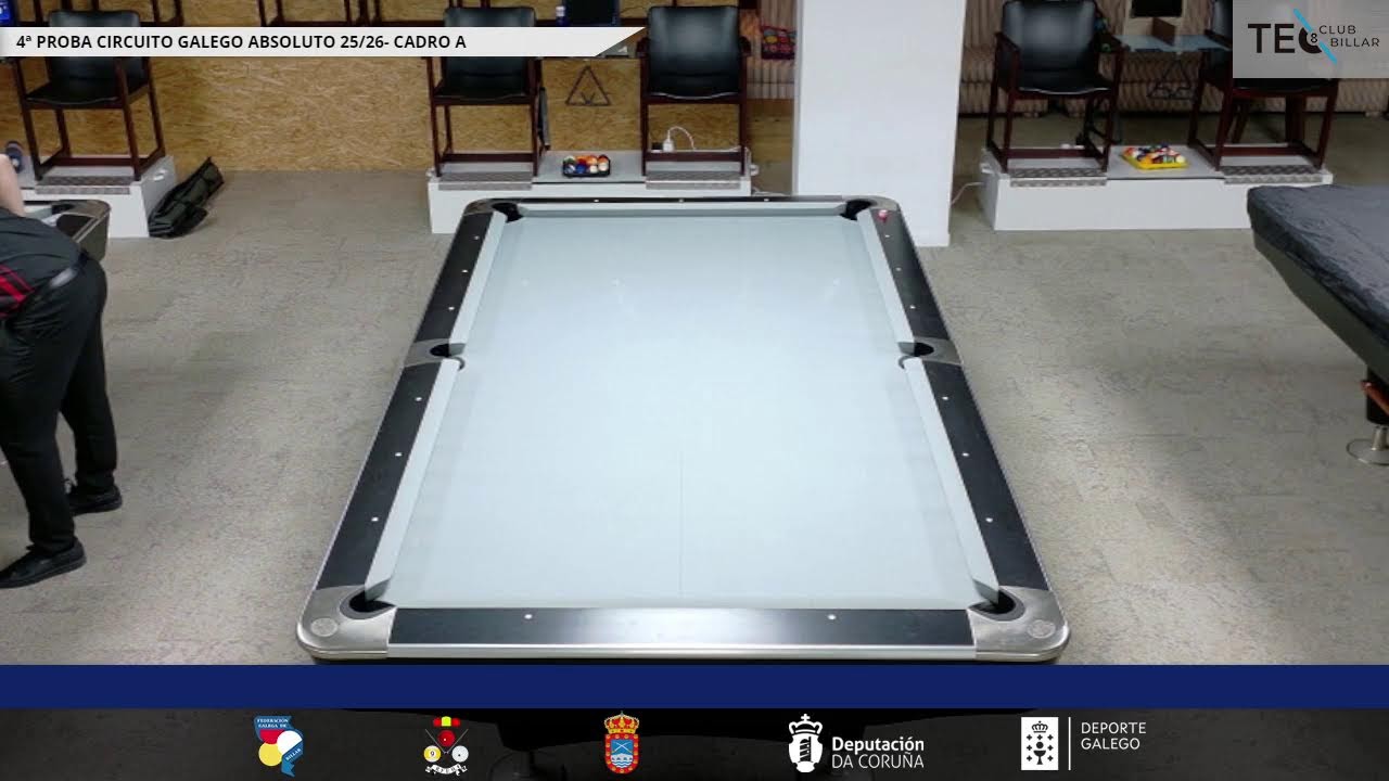 MESA 7 - 4ª PROBA CIRCUITO GALEGO ABSOLUTO 25/26- CADRO B - SEDE TEO