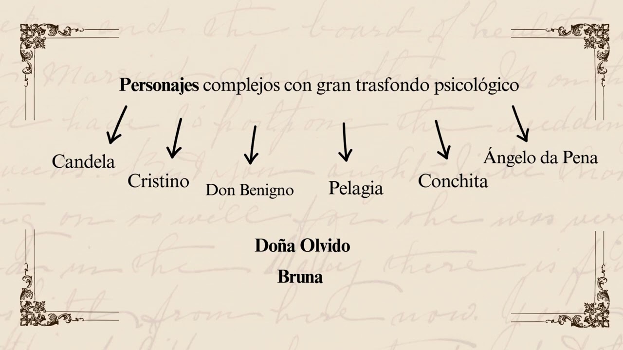 Trabajo de Ana Zapater Maestro, sobre Alguien bajo los párpados de Cristina Sánchez-Andrade