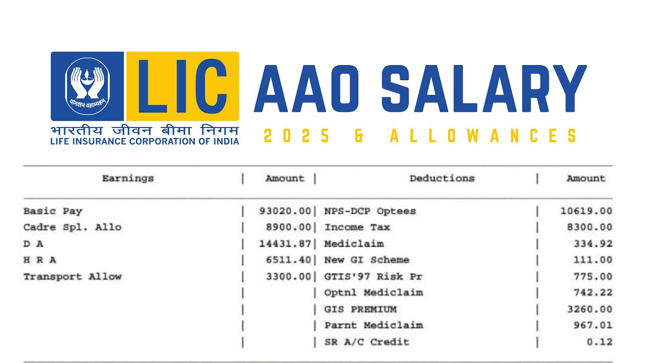 LIC AAO Salary Slip for New Joinees 2025 | Allowances & Benefits Explained | IBPS Guruji