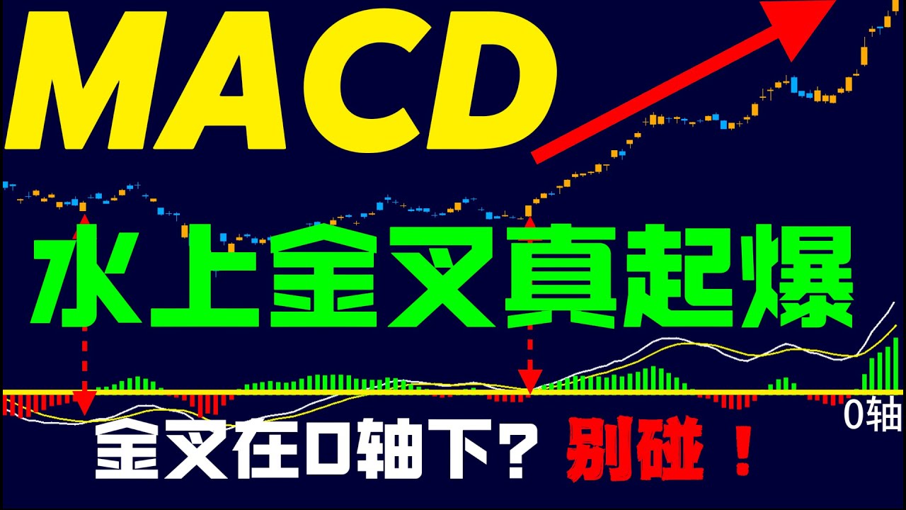 MACD灵魂在&ldquo;0轴&rdquo;！金叉在0轴下？别碰！这样的金叉才是真起爆！#技术分析 #macd#k线 #股票知识