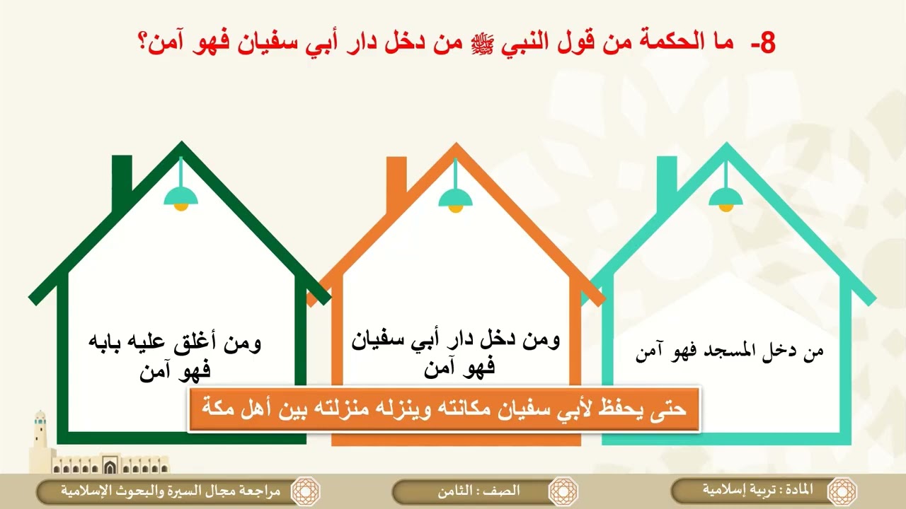 درس مراجعة الباب الثاني السيرة والبحوث لمادة التربية الاسلامية الصف الثامن الفصل الثاني