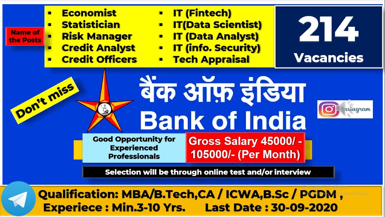 BOI Recruitment 2020,Bank of India 214 Officers Recruitment | Bank of India Recruitment 2020 | Apply