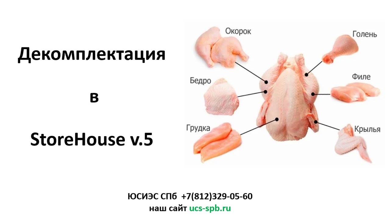 Декомплектация в StoreHouse v.5 (разделка курицы)