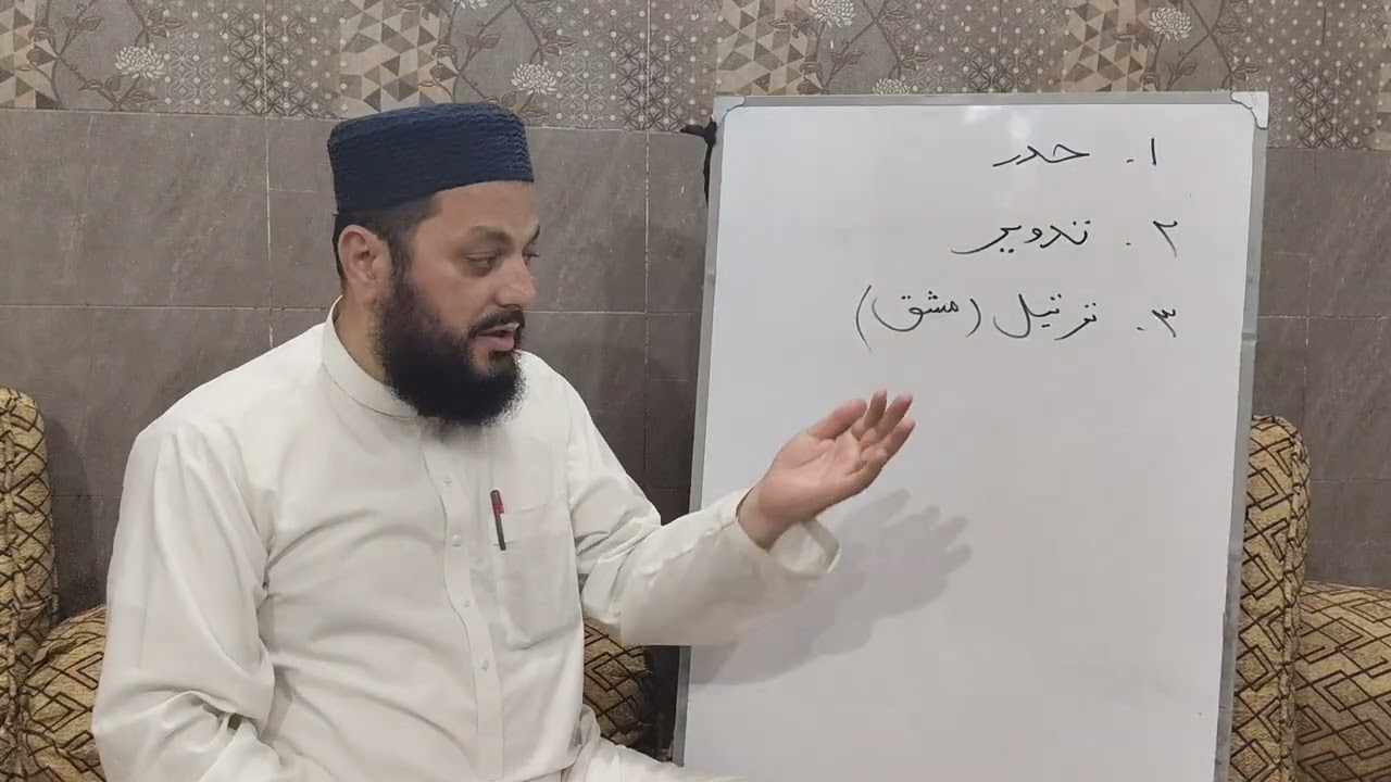 تلاوت کے چار مراتب | حدر، تدویر، ترتیل، تحقیق | بہت آسان انداز میں سمجھئے | Qari Muhibullah Albahari