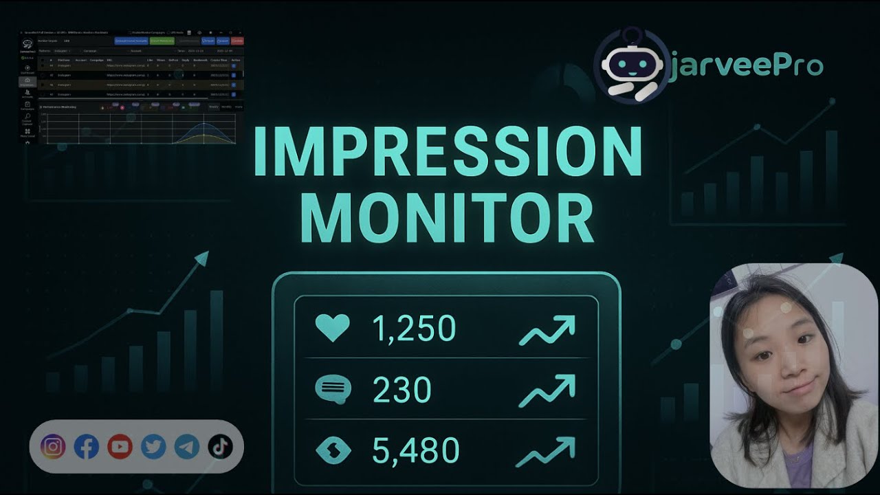 JarveePro Impression Monitor: Track Post Performance (Likes, Comments, Shares, Views)