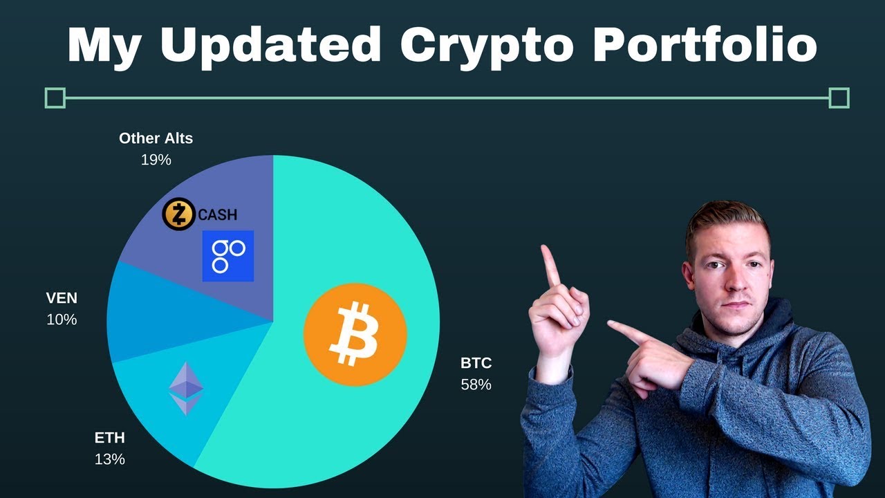 My Update Crypto Portfolio for December - The Value of Crypto (Best Explanation from Ari Paul)