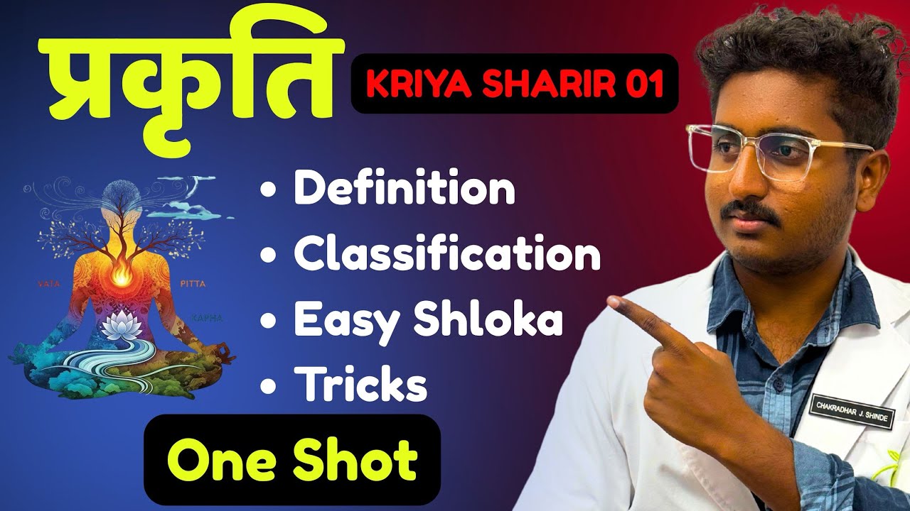 Prakriti - Fix LAQ ? | Kriya Sharir Paper 1 | BAMS First Year University Exam 