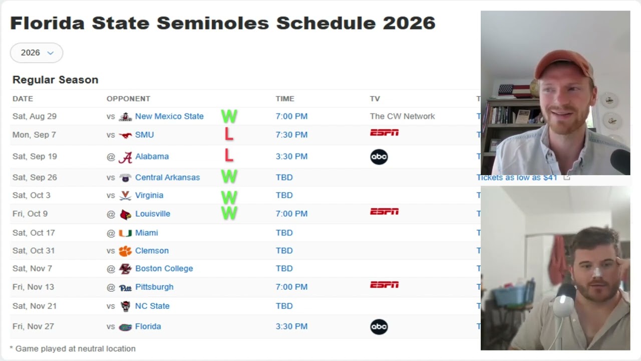 Florida State Univeristy's Schedule - Prediction