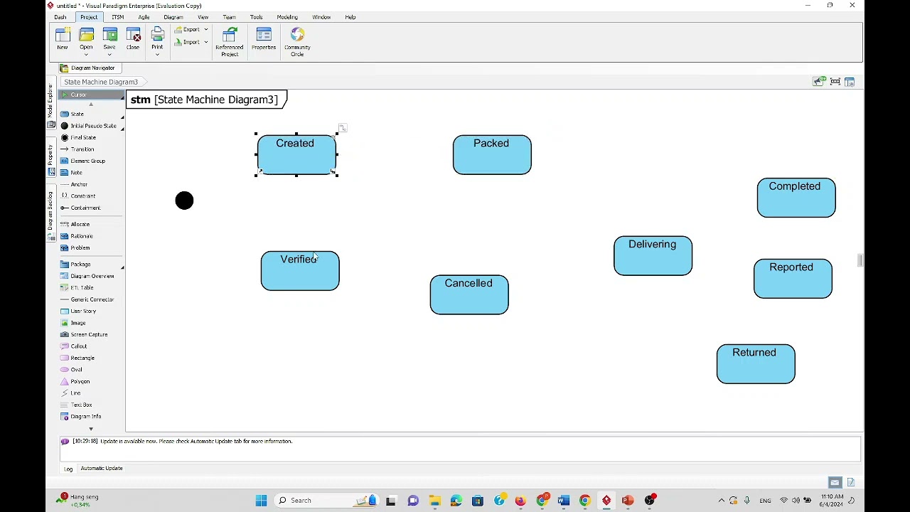 State machine diagram