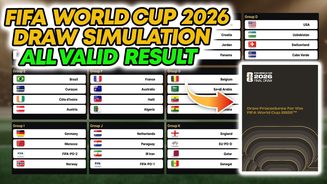 NAJDOKŁADNIEJSZA symulacja losowania grup Mistrzostw Świata FIFA 2026 &mdash; całkowicie przebudowana, idealna pod względem zasad i w 100% przypominająca grę FIFA